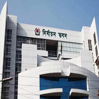 ২০০৭ সালের ভোটারদের ফরম সার্ভারে যোগ করার নির্দেশ