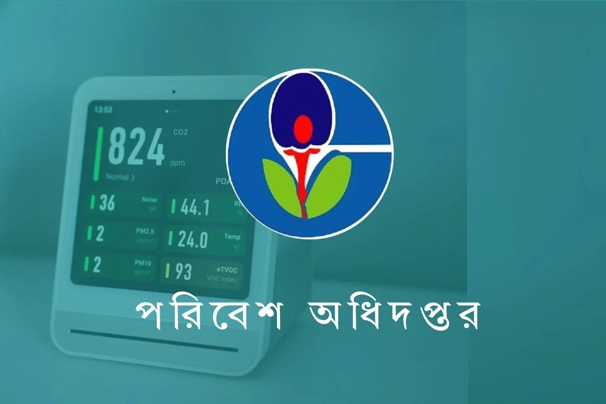 শব্দদূষণের নতুন ৪টি উৎস শনাক্ত পরিবেশ অধিদপ্তরের