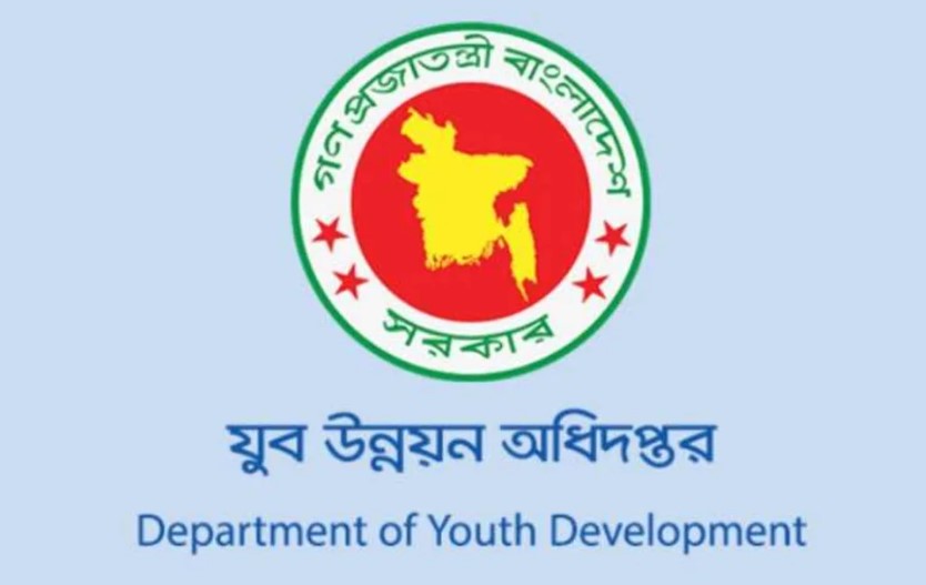 যুব উন্নয়নের নিয়োগ পরীক্ষার নতুন তারিখ ঘোষণা