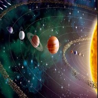 আগামীকাল একই সারিতে থাকবে পৃথিবী-সূর্য-বৃহস্পতি