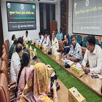 এনজিও ও ক্ষুদ্রঋণ কার্যক্রম বিষয়ে জেলা কমিটির সভা