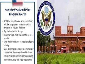 বাংলাদেশিদের সিঙ্গেল এন্ট্রি ভিসা দেবে যুক্তরাষ্ট্র